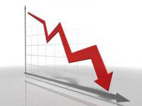 S&P: Pil Italia -9% in sei anni