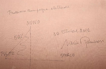 Il piano cartesiano per un centrodestra 