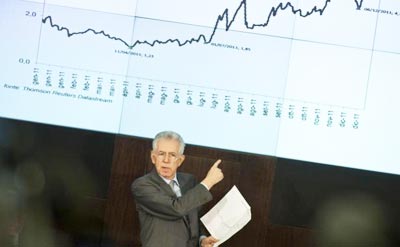 Crisi: l'Europa non basta 