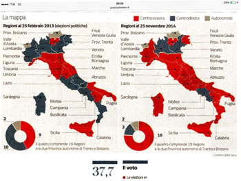 Le elezioni e le disfatte 