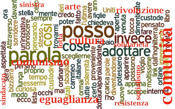 Il fallimento del Neoliberismo: le ipotesi infondate 