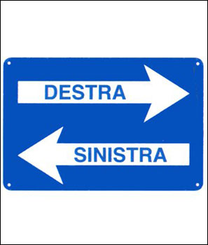 Quale destra,   quale sinistra 