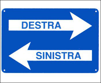 Destra e sinistra: due concetti vuoti 