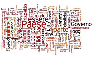 Se questa è “Destra” 