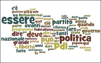 Per una identità della destra italiana 