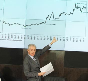 Italia: o si taglia o si fallisce 