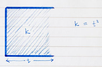 Al quadrato del Pd manca un lato 