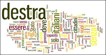 L’identità dell’antisinistra 