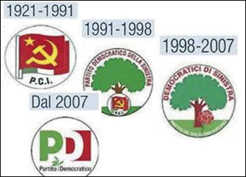 Fine dell’irreversibilità del potere della sinistra 