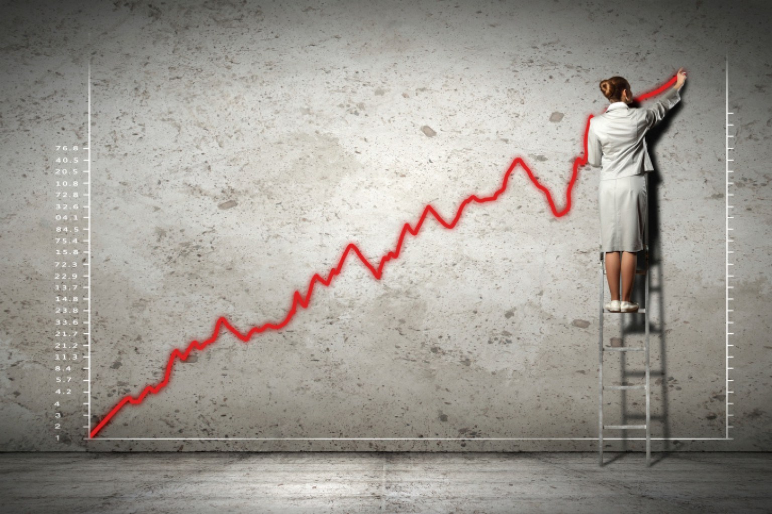 Il “bingo” della crescita