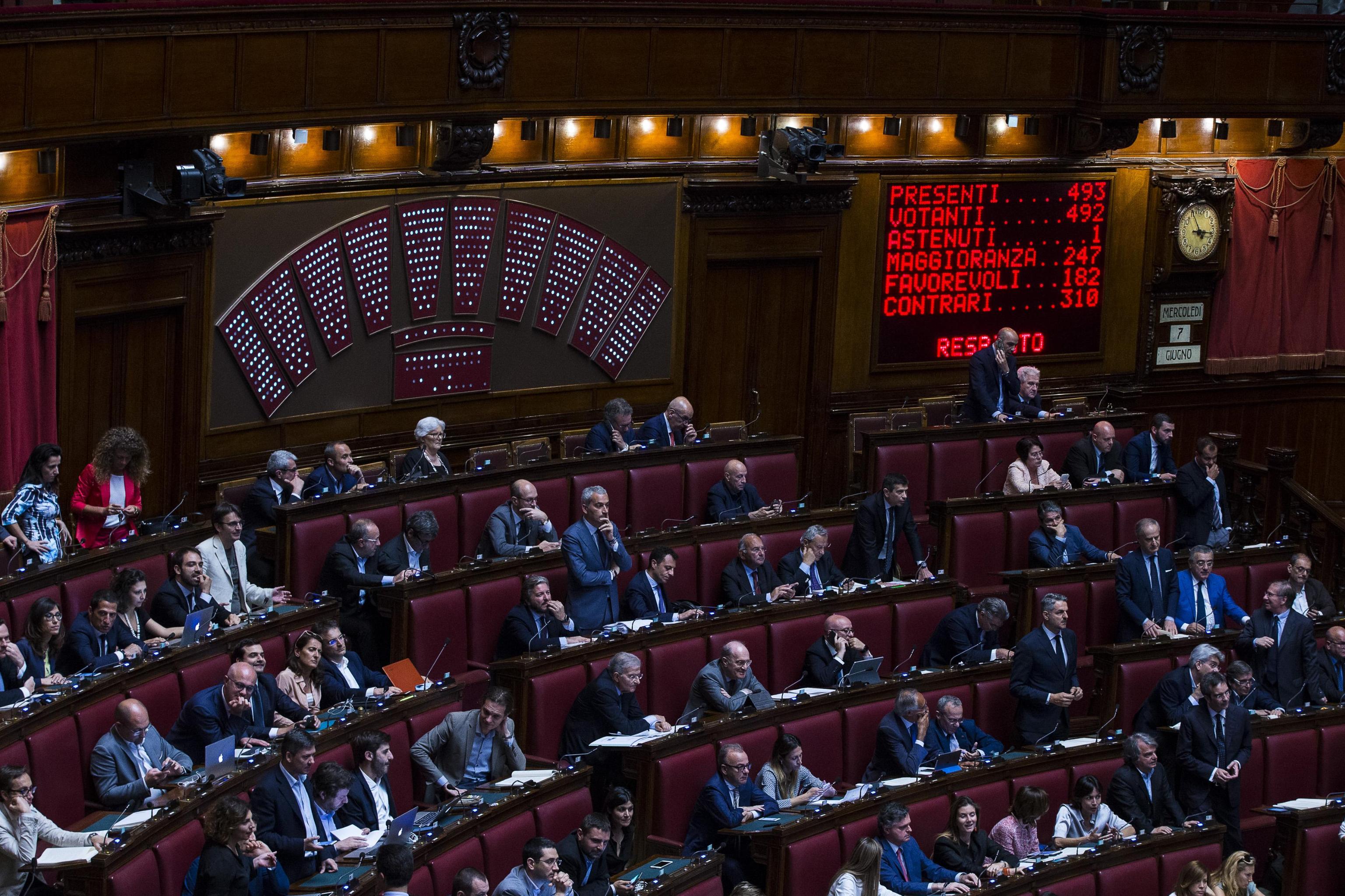 Proporzionale e dintorni