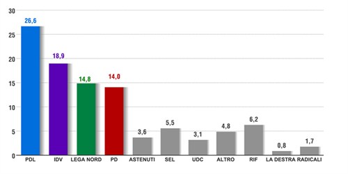 grillo2
