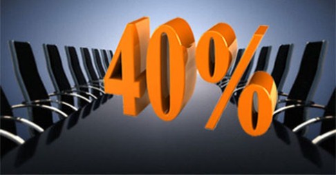 La quota quaranta del centrodestra