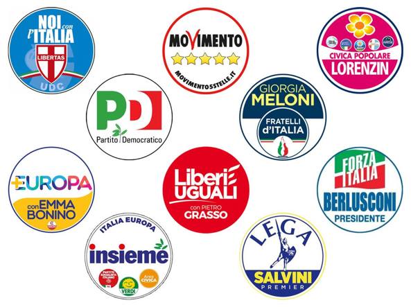 Disciplinare con legge i partiti politici