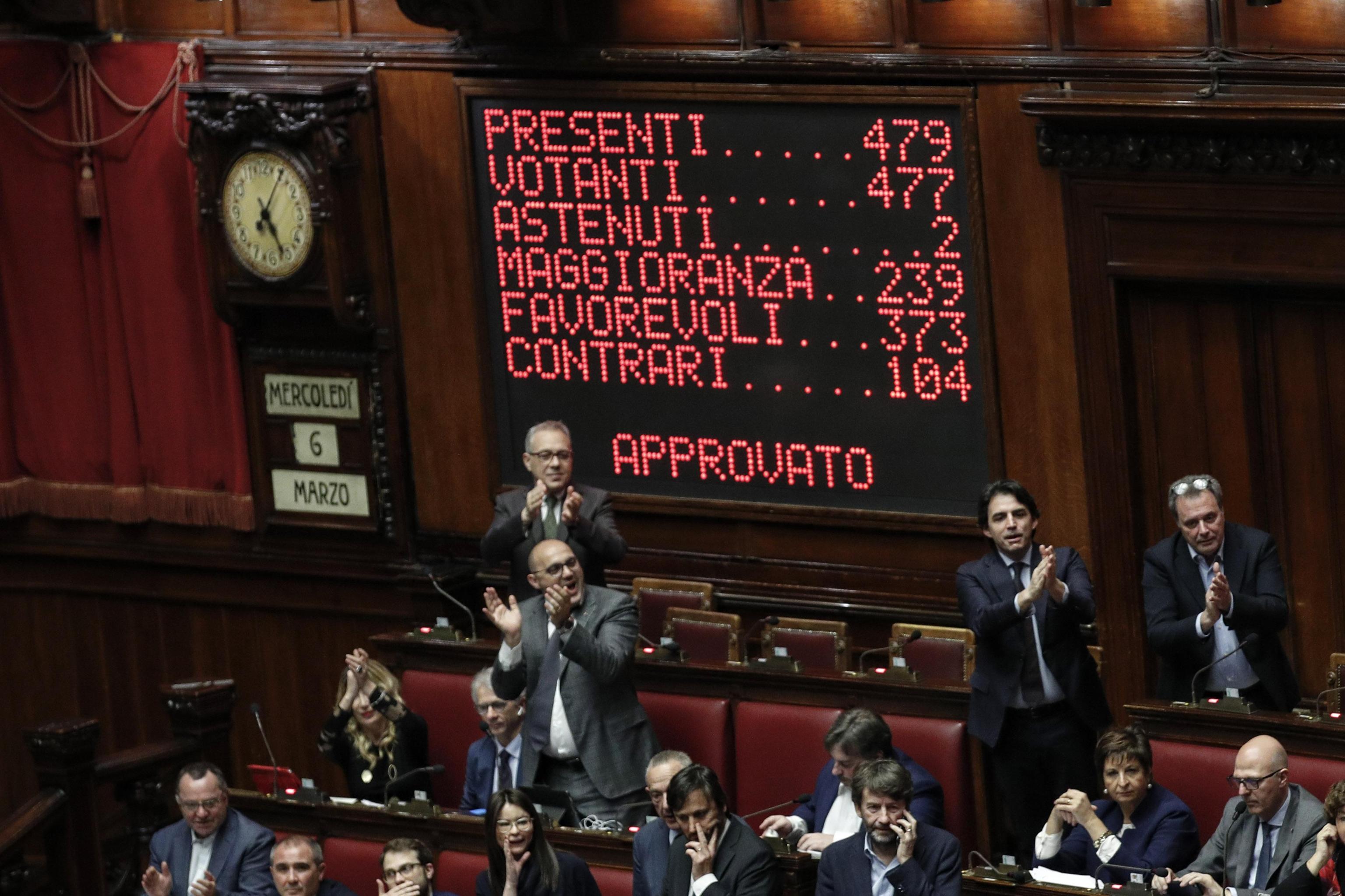 I dissenzienti grillini e il Governo a rischio