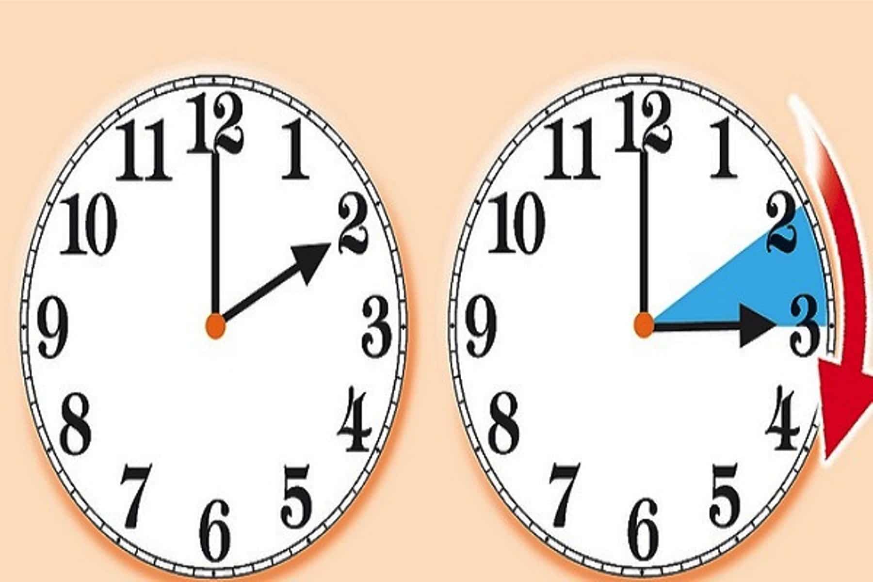 Ora legale: addio dal 2021