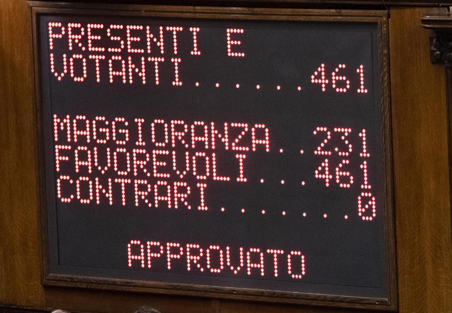 “Revenge porn”, via libera unanime della Camera