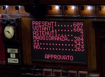 Un Governo che fa solo danni