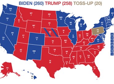 Usa 2020: previsione finale