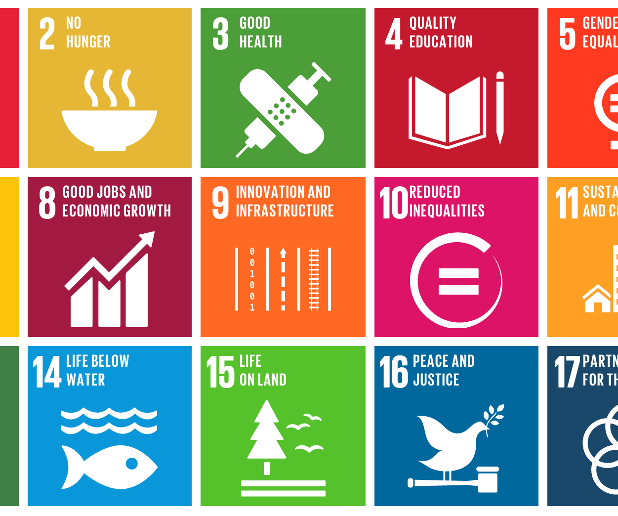 L’Ue e l’Onu chiedono riforme pauperiste all’Italia