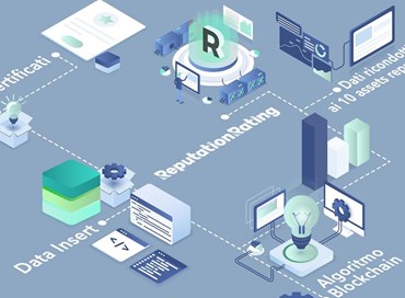 Il progetto di Zwan srl e della rivista “Reputation”
