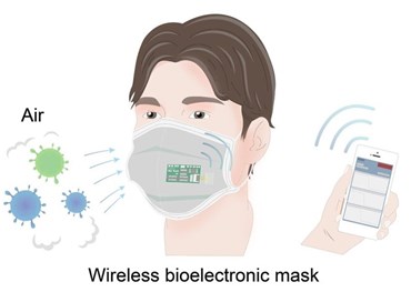 Covid, mascherina con sensore avverte del contagio
