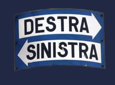 Che cos’è la destra? Cos’è la sinistra?