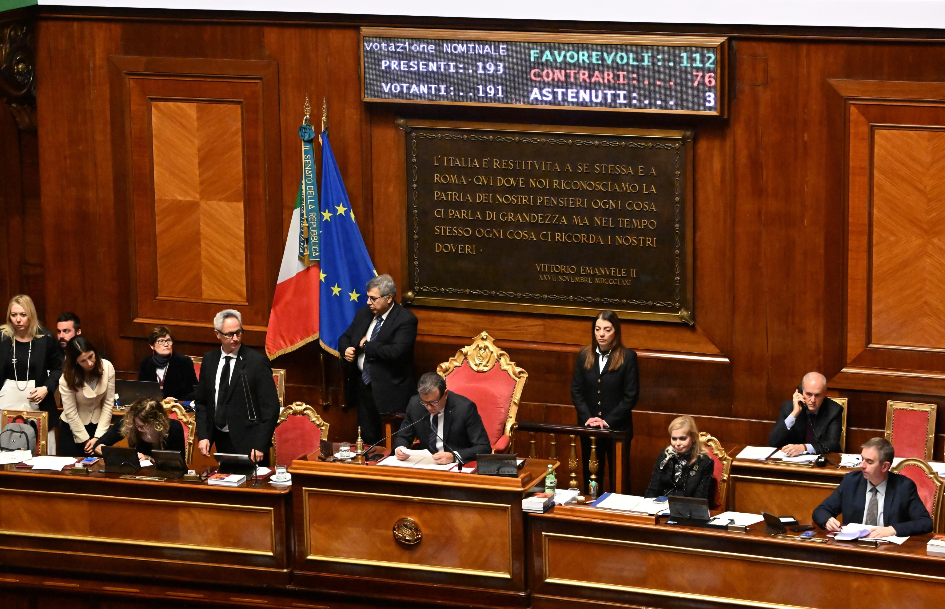 Manovra, il Senato dice sì con 112 voti favorevoli