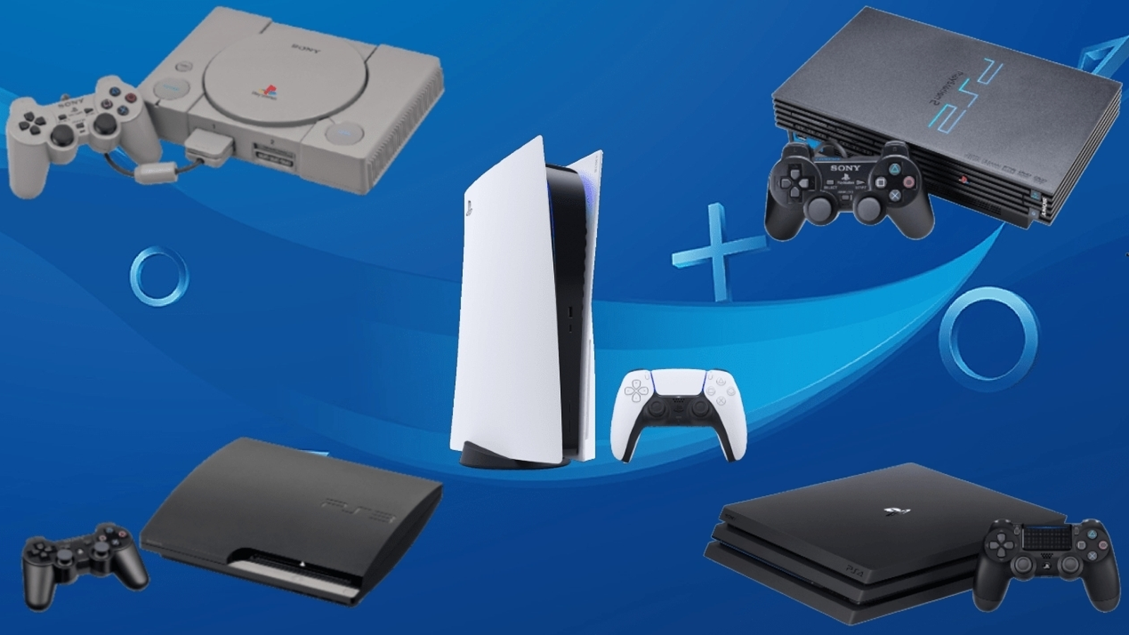 I trent’anni di PlayStation
