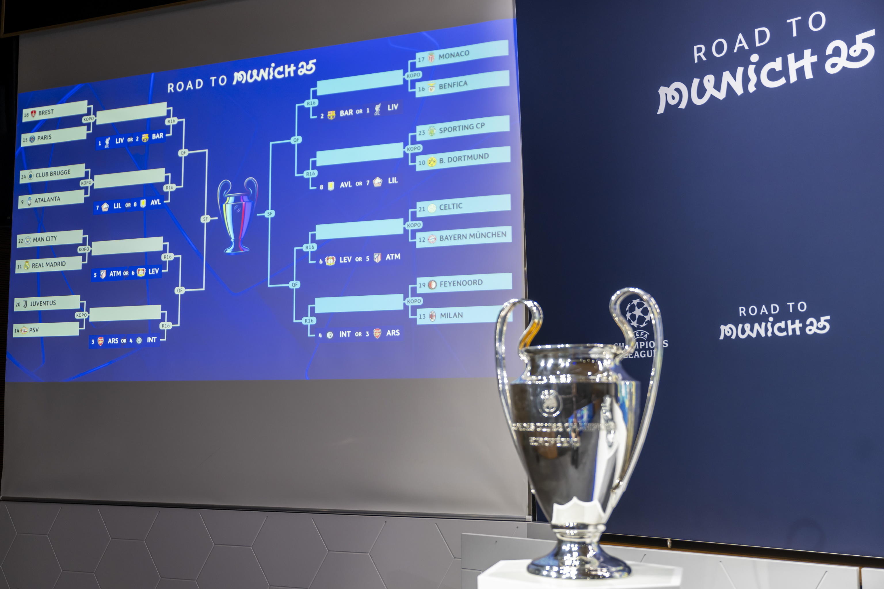 Champions League: è l’ora dei playoff