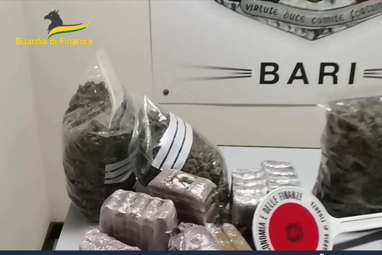 Bari sotto scacco: il male oscuro che divora la città 