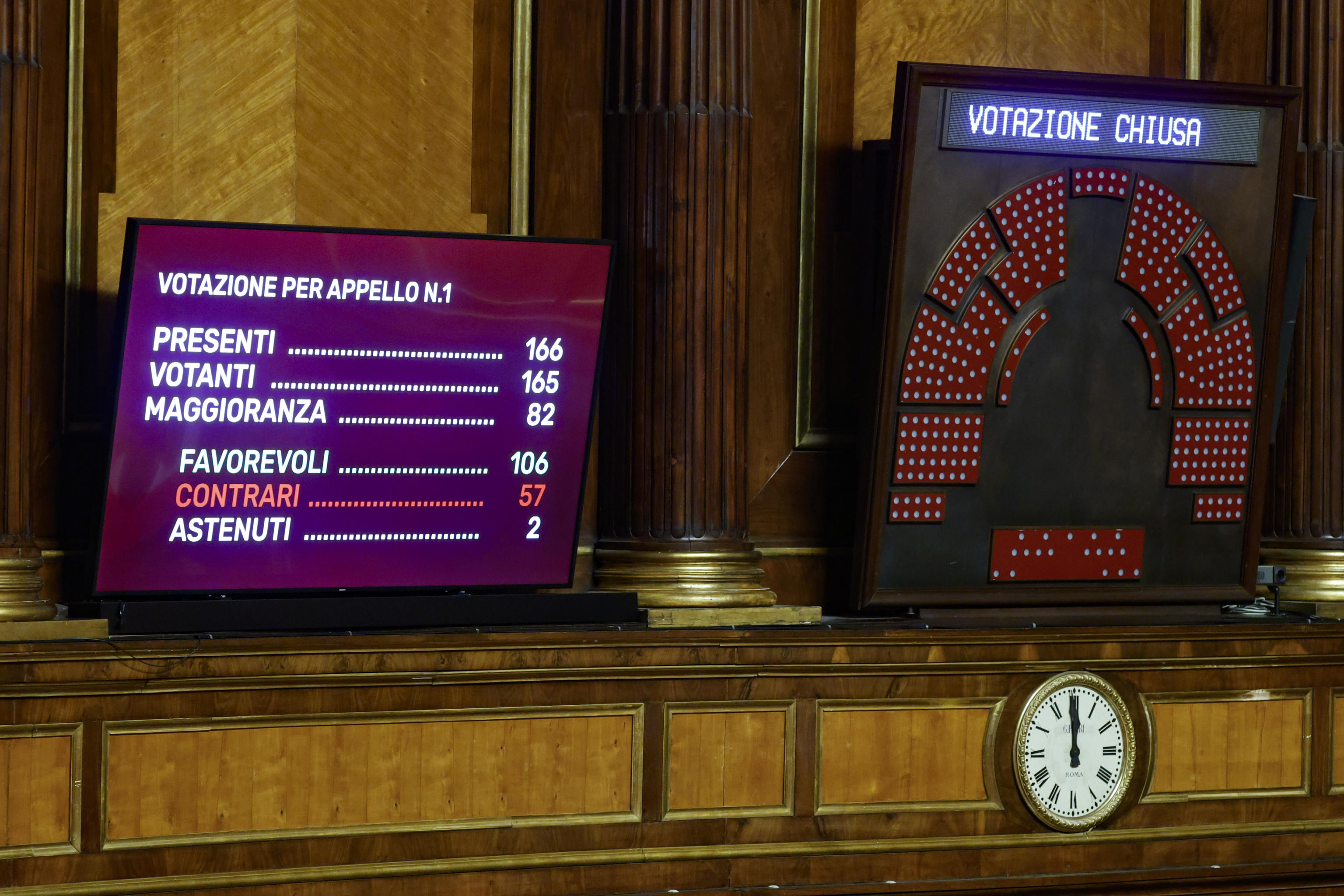 Il Senato approva il dl Ucraina