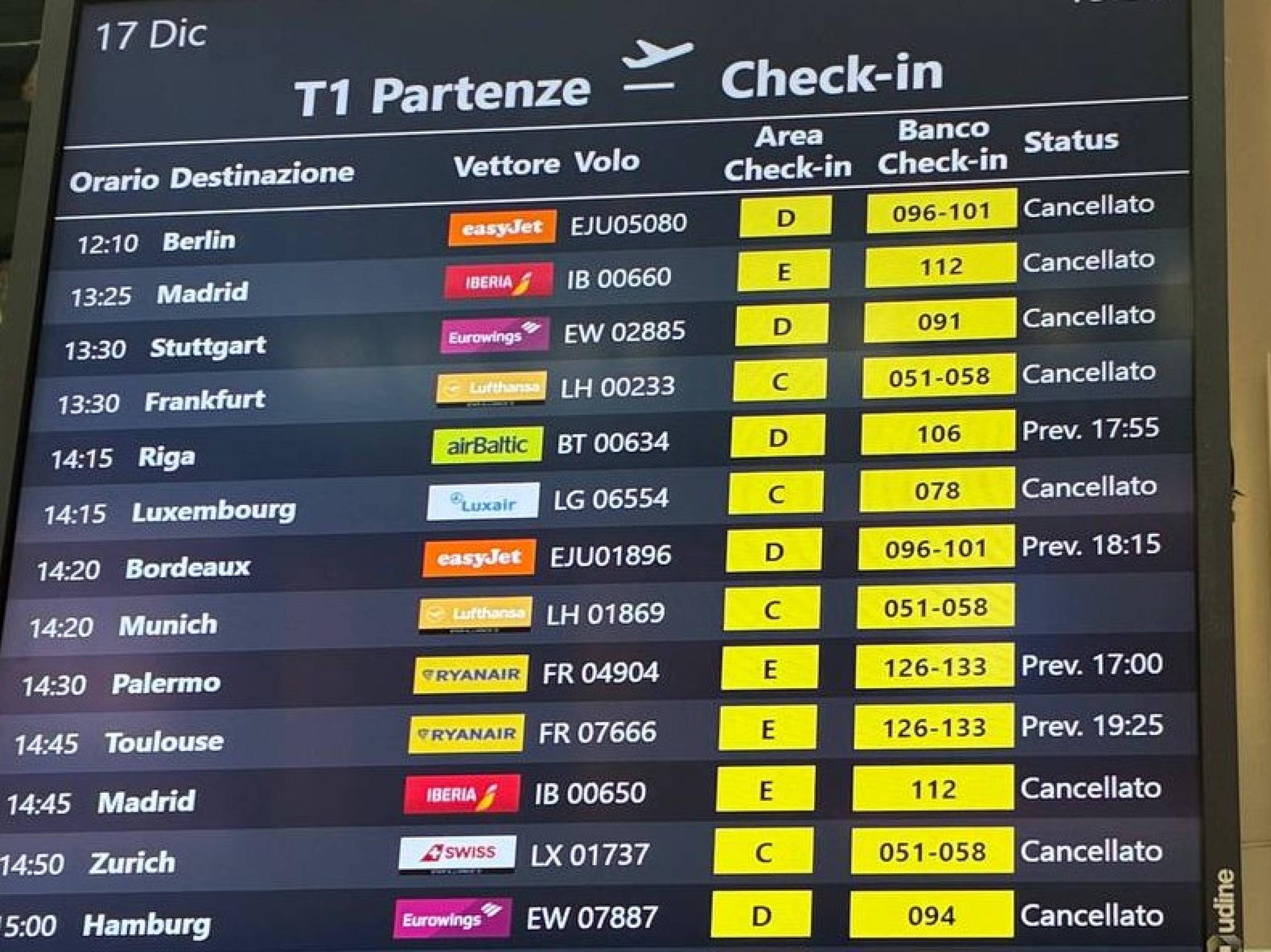 Scioperi in sequenza: weekend nero per i trasporti