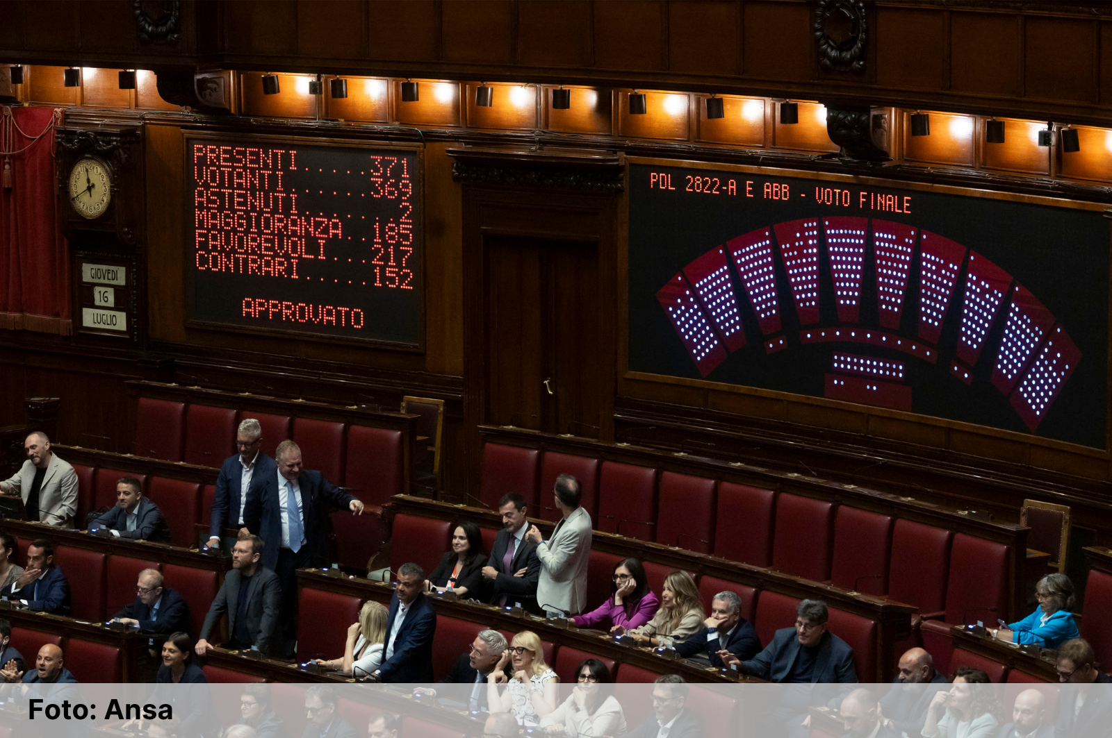 Legge elettorale, via libera della Camera con 217 sì